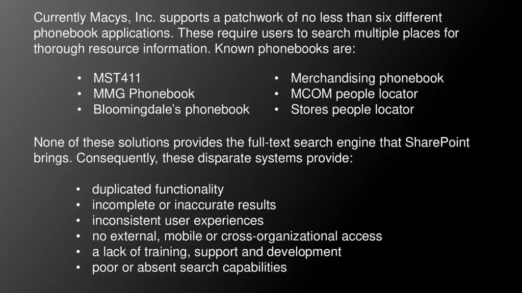 Enterprise Phonebook Case Study teaser image