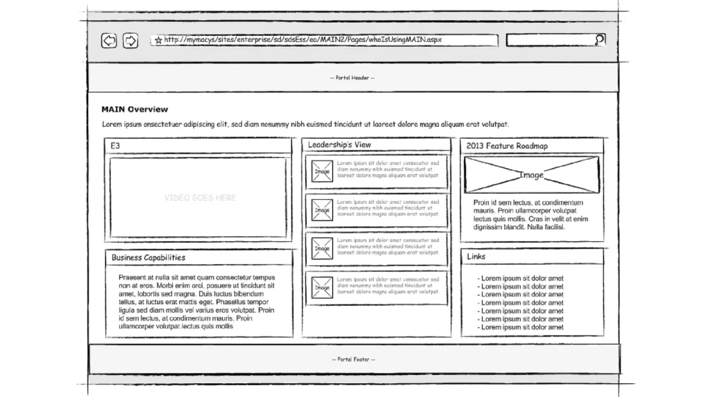 SharePoint Site Wireframes teaser image