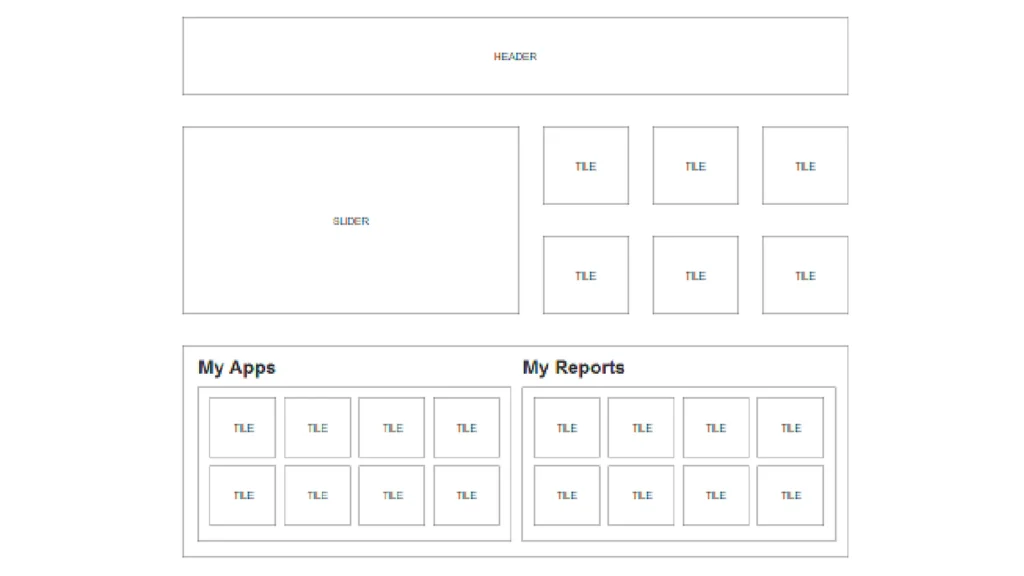 Vendor Portal Layouts (SP2010) teaser image