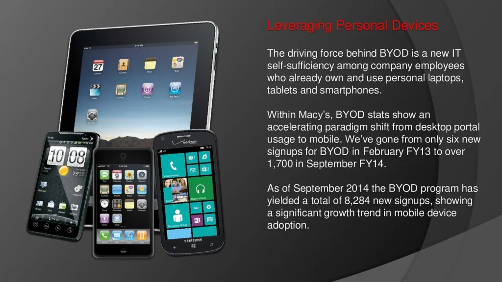 Portal Mobile Case Studies teaser image